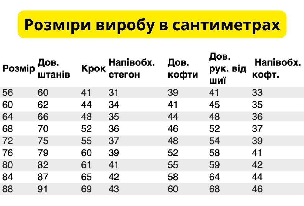 Розміри виробу в сантиметрах